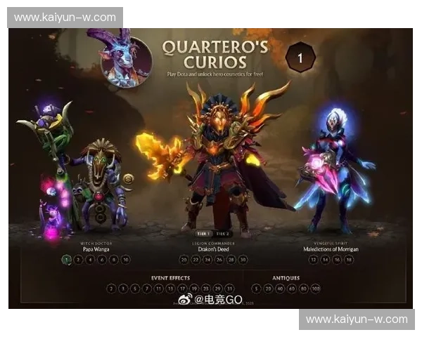 Dota2版本强势英雄：把握当前版本的胜利密码